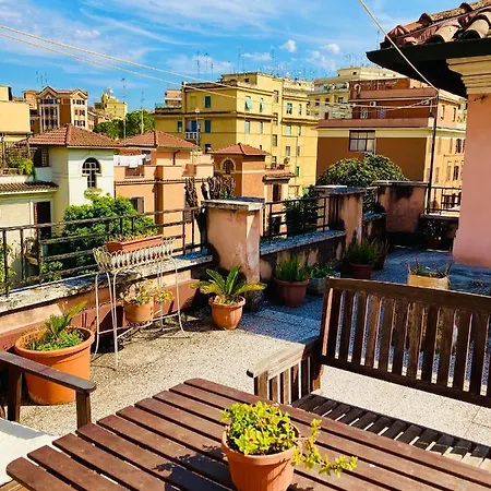La Casetta Di San Giovanni 1924 Holiday home Rome
